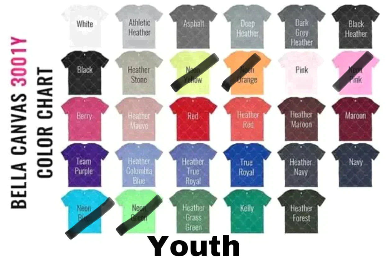 Normalize our differences