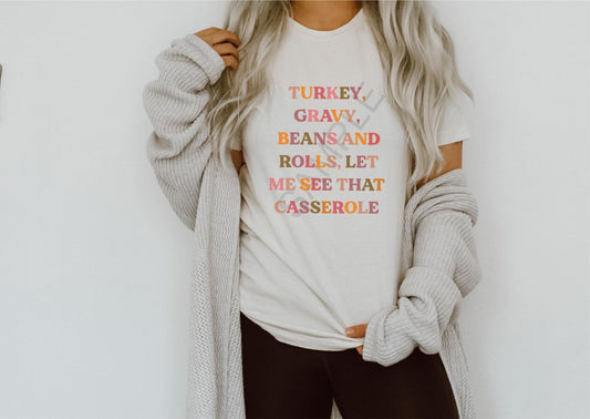 Turkey, Gravy …..